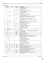 MIC2555-1YML TR Page 3